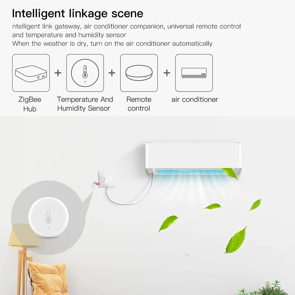 Tuya Smart Zigbee Temperature  - đánh giá và giá Home Automation Ideas