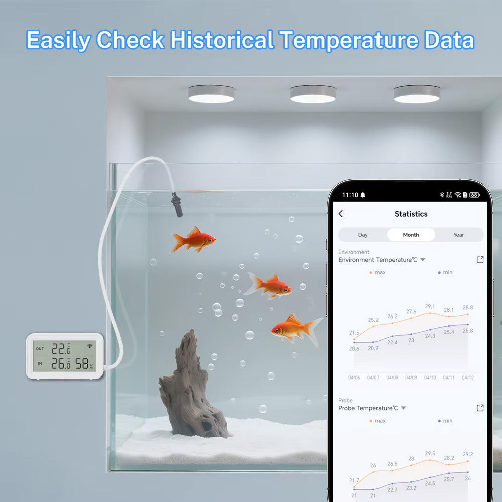 External Waterproof Probe Temp - đánh giá và giá Temperature Humidity Sensor