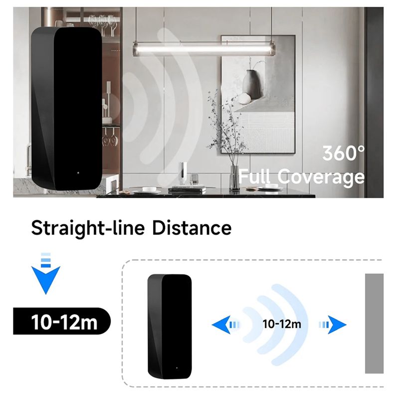 ABZW Universal Remote Control- - đánh giá và giá Ir Blaster Universal