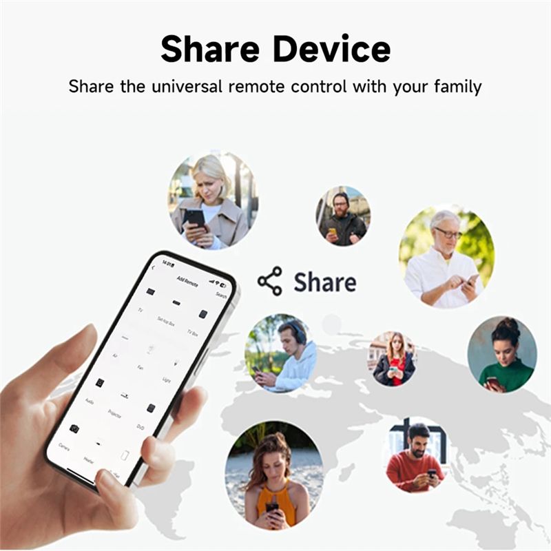 ABZW Universal Remote Control- - đánh giá và giá Ir Blaster Universal
