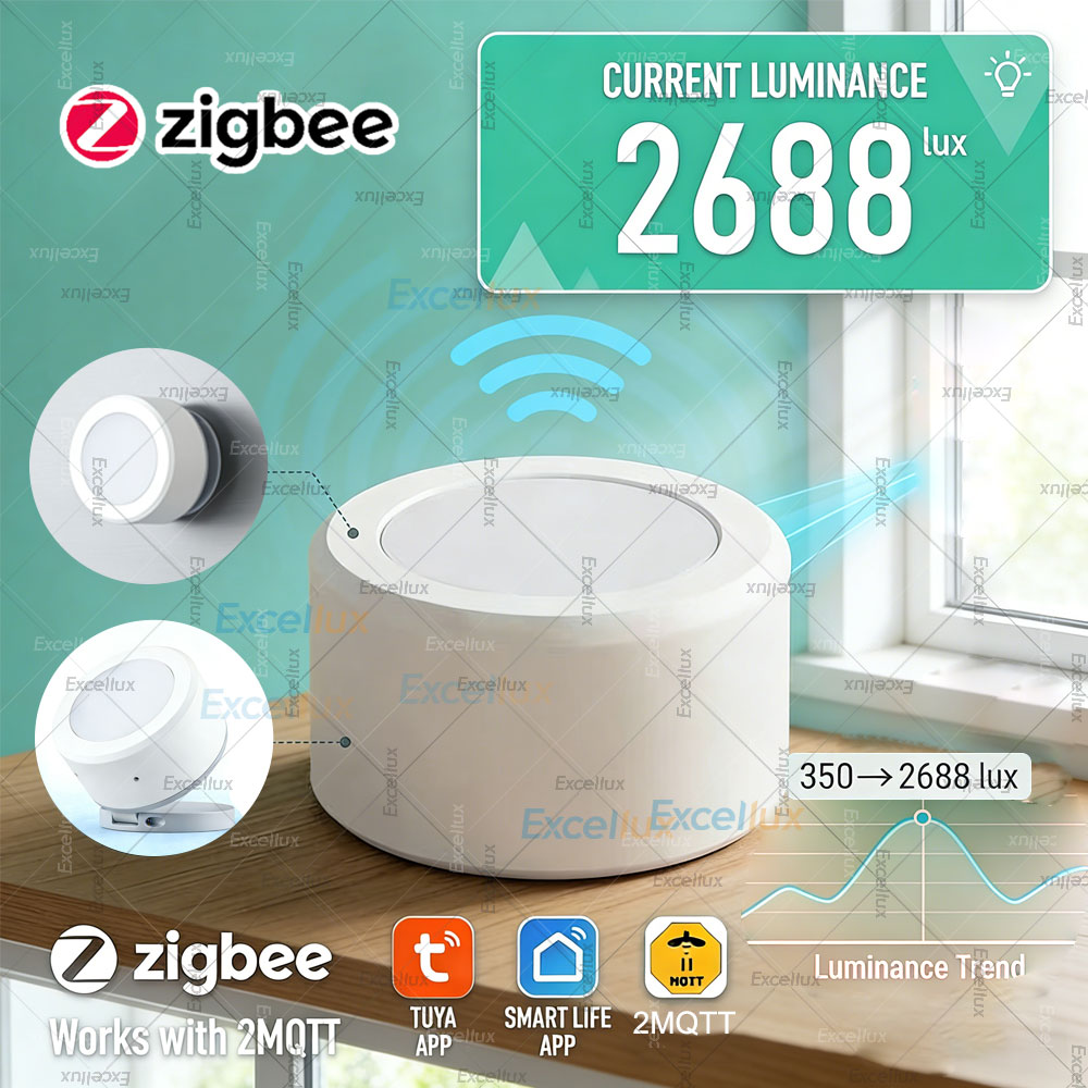 ZigBee 3.0 Light Luminance Sen - đánh giá và giá Home Automation Ideas