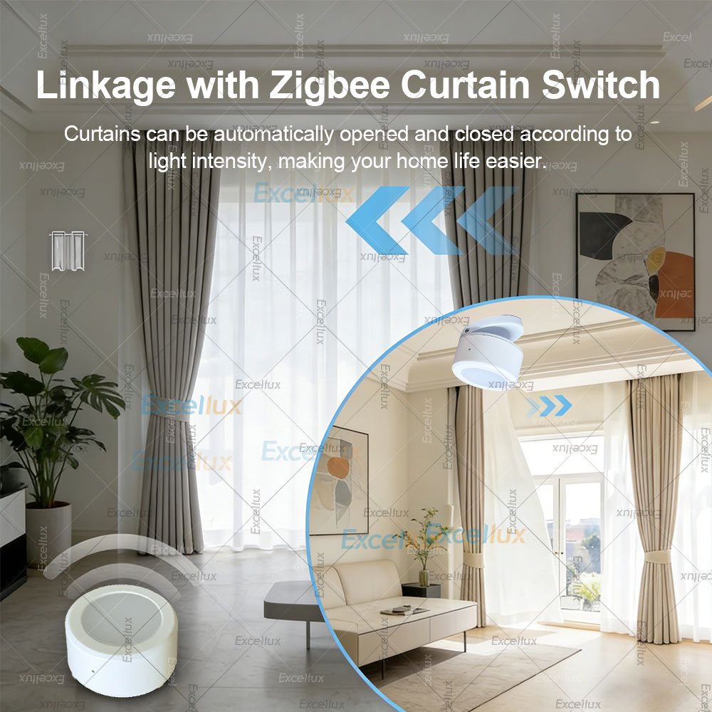 ZigBee 3.0 Light Luminance Sen - đánh giá và giá Home Automation Ideas