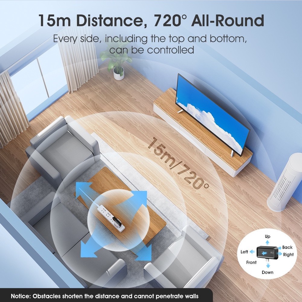 Home Automation Hub for Smart  - đánh giá và giá Diy Home Automation Hub