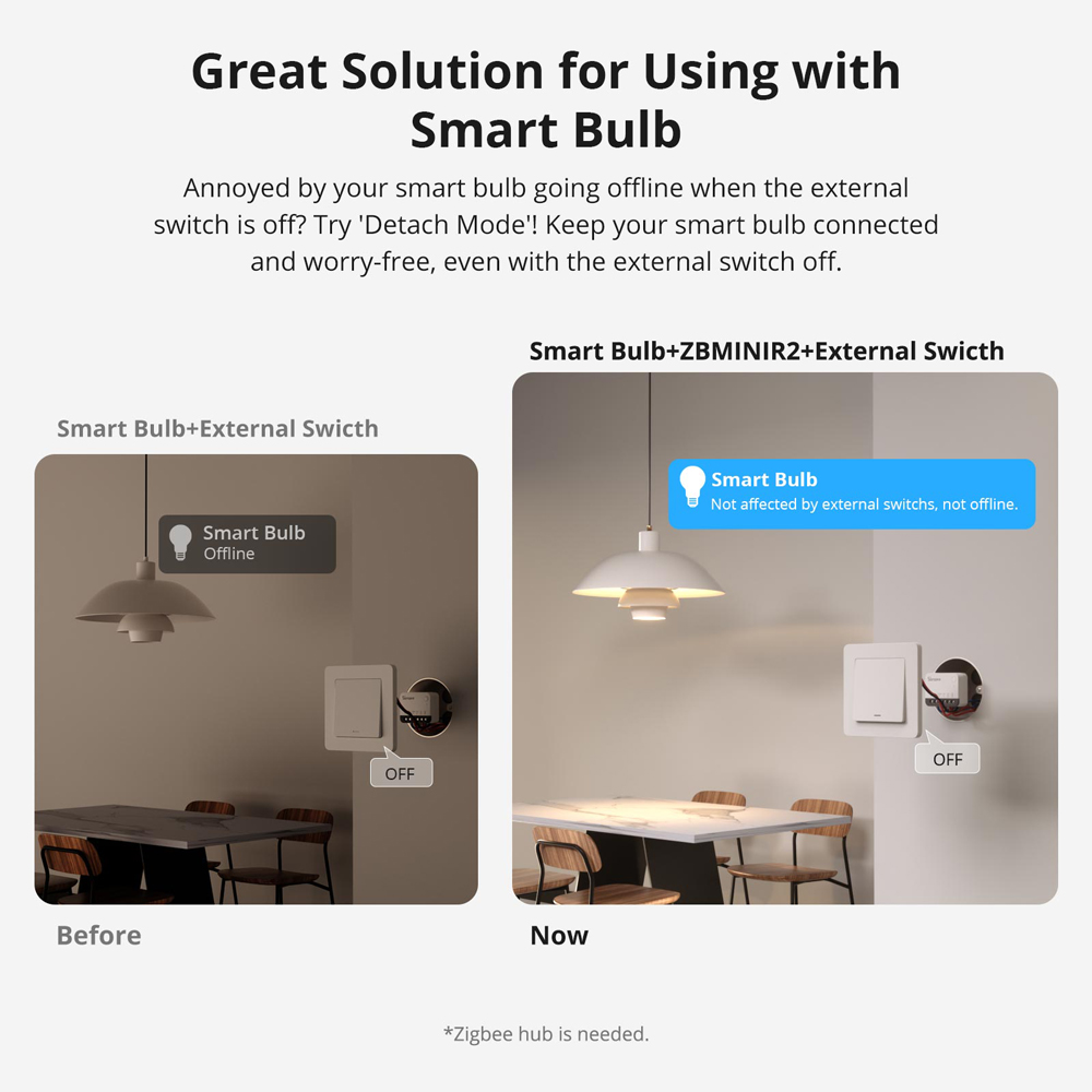 SONOFF ZBMINIR2 Extreme Zigbee - đánh giá và giá Sonoff Basic Switch